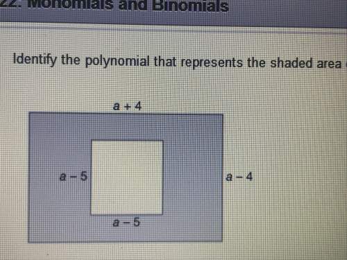 Identify the polynomial that represents the shaded area of the figure