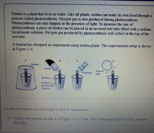 What is the purpose of part a of figure 1-4? (note: the overturned bucket is soldi, not see-throug
