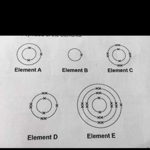 Which element exists as single atoms?