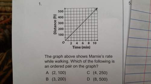 Which of the following is an ordered pair on the graph?