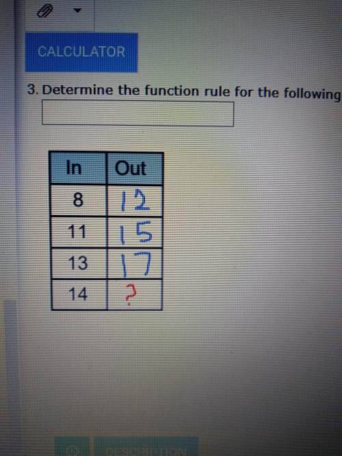 determine the function rule for the following table and predict the next output variabl