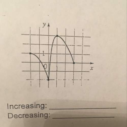 Determine the intervals on which the function is (a) increasing and (b) decreasing