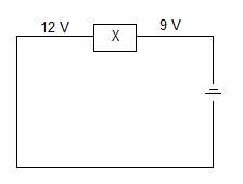 Which of the following must be true about the object labeled x in the circuit below?  a
