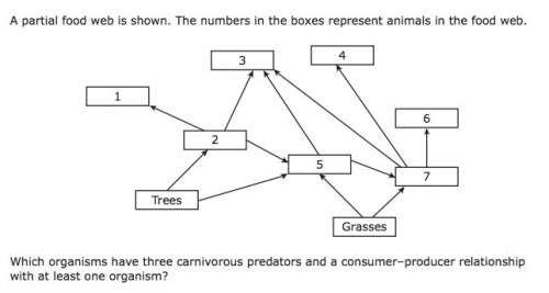 A. the organisms that fit in boxes 2, 3, and 7 b. the organisms that fit in boxes 5 and 7