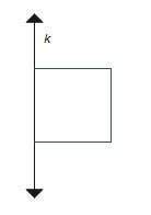 1)the square shown has a perimeter of 32 units. the square is rotated about line k.  wha