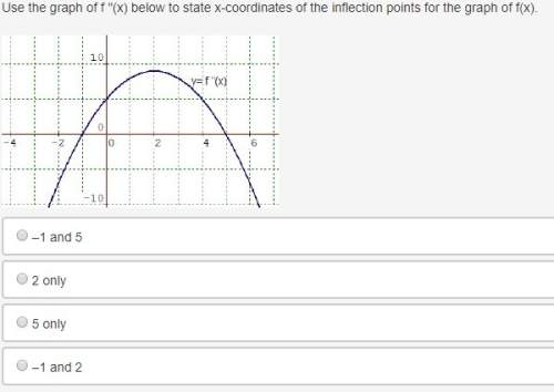 30 points! inflection points question. okay, so i know that an inflection point is where the functi