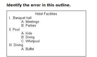 Identify the error in this outline.  a. error in punctuation  b. error in capitali