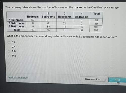 The two way table shows the number of houses on the market in the castillos price range.