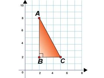 The image shows a right triangle in the coordinate plane. what is the measure of segment ac?