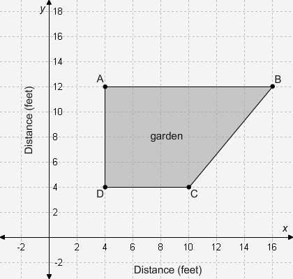 The diagram shows a garden plot. the area of the garden feet. the length of fencing required to com