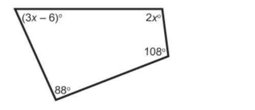 The interior angles formed by the sides of a quadrilateral have measures that sum to 360°.