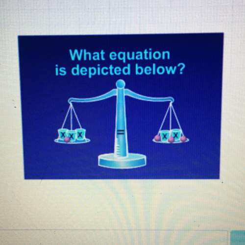 What equation is depicted below?