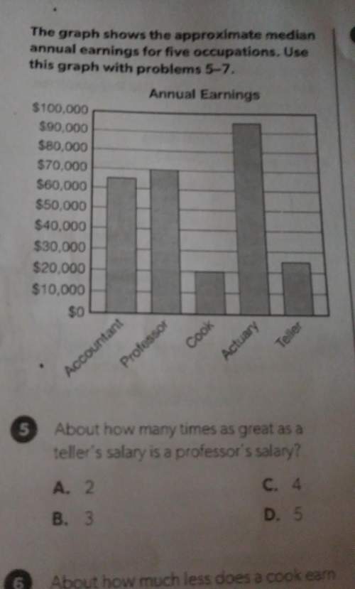 About how many times as great as a teller's salary is a professor's salary ?