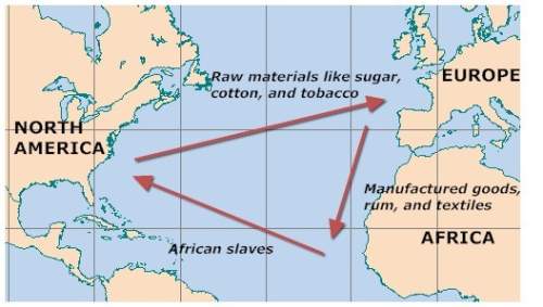 According to the map, the european slave trade that brought slaves to the americas most likely origi