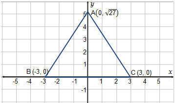 Choose the most specific name for the polygon formed by points a, b, and c. a. trapezoid