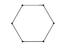 1. determine whether the regular hexagon has reflection symmetry, rotation symmetry, both, or neithe