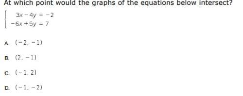 At which point would the graphs of the equations below intersect?