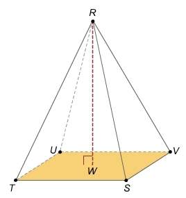 Identify the lateral edges of this pyramid. segments st, tu, uv, sv se