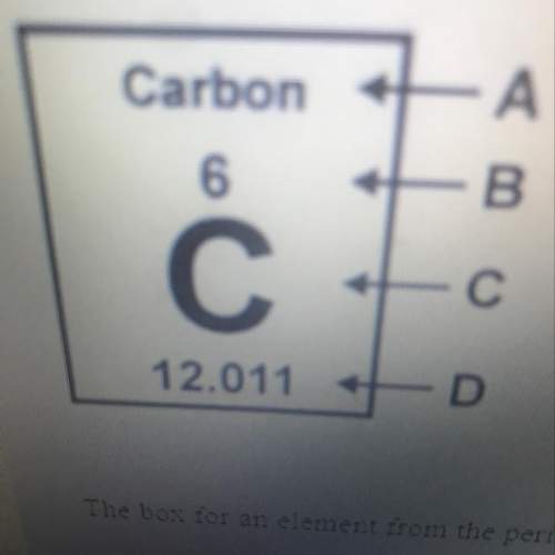 The box for an element from the periodic table is shown. which is the atomic mass