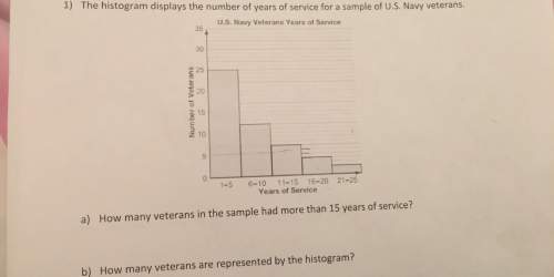 1) the histogram displays the number of years of service for a sample of u.s. navy veterans. &lt;
