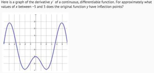 This is a question about inflection points. i see that there are a total of 5 maxima and minima, and