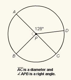 In circle p, what is the measure of ab