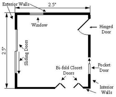 The following shows the floorplan for a room that is being added on to your house. if the scale fact