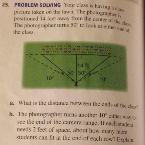 What is the distance between the ends of the class