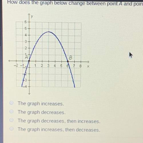 How does the graph below change between point a and point b the graph increases. the gra