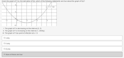 Is my answer choice correct?  given the graph of f ′(x), the derivative of f(x), which