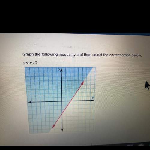 Which graph fits the question? ? hurry