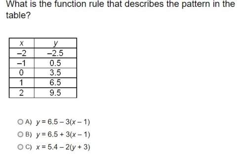 :( one option wouldn't fit in the picture -  d) x = 5.4 + 2( y - 3 )