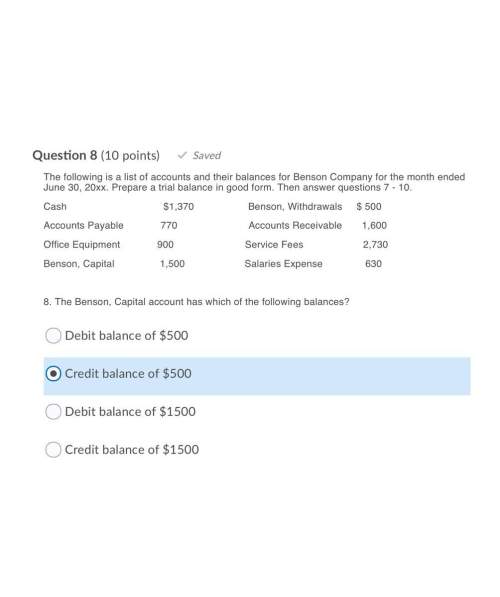 Th benson, capital account has which of the following balances ?  a. debit balance of $