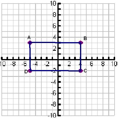 What is the length of the diagonal line segment bd in the rectangle below? round to the nearest hun