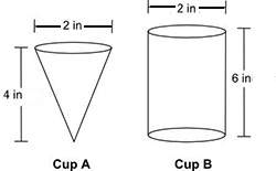 How many more cubic inches of juice will cup b hold than cup a when both are completely full? round