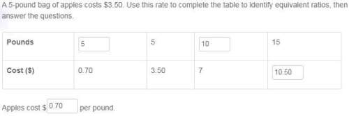 A5-pound bag of apples costs $3.50. use this rate to complete the table to identify equivalent ratio