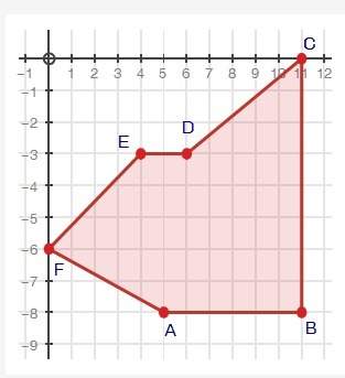 Find the area of the following shape. you must show all work to receive credit. can some