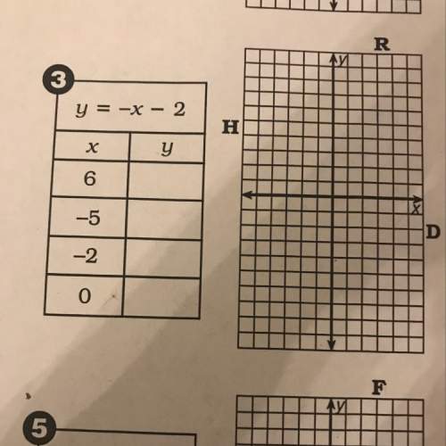 How do we get the numbers for the table? on #3
