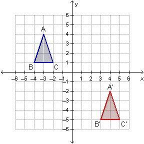 10th grade geometry, real answers pls. : ) which rule represents the translation from t