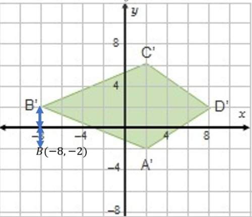 Figure abcd was reflected across the x-axis to create figure a'b'c'd'. what are the coordinates of t