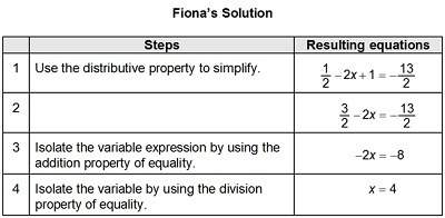 ﻿what is the missing step of her solution?  simplify by combining like terms. simp
