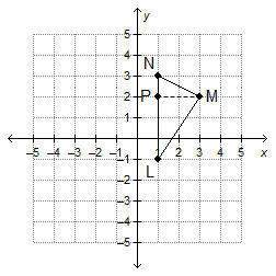What is the area of triangle lmn? 3 square units 4 square units 6 square units 8 square units