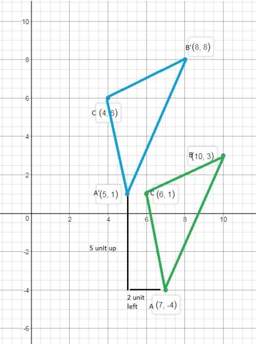 Randy draws triangle abc on the coordinate plane with vertices a(7, –4), b(10, 3), and c(6, 1). he t