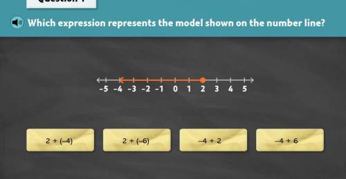 Which expression represents the model shown on the number line