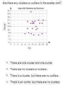 Are there any clusters or outliers in the scatter plot?