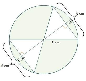 What is the area of the shaded region?  (25π – 48) cm2 (25π – 30) cm2 (25π –