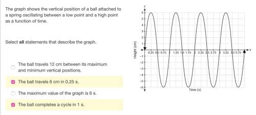 Check my answers, ty!  the graph shows the vertical position of a ball attached to a spring os