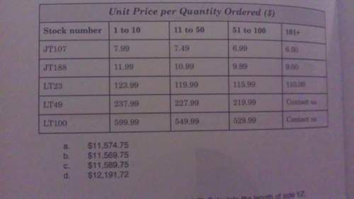 What would the total cost be for this order: 10 units of jt107, 15 units of jt188, and 103 units of