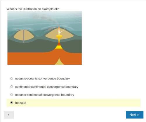 What is the illustration an example of? a) oceanic-oceanic convergence boundary