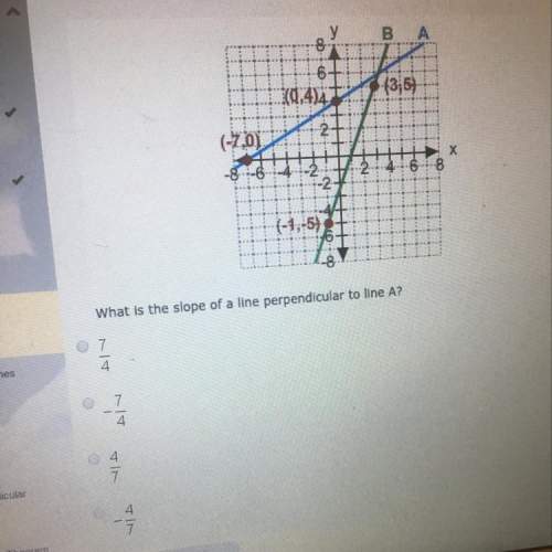 What is the slope of a line perpendicular to line a?
